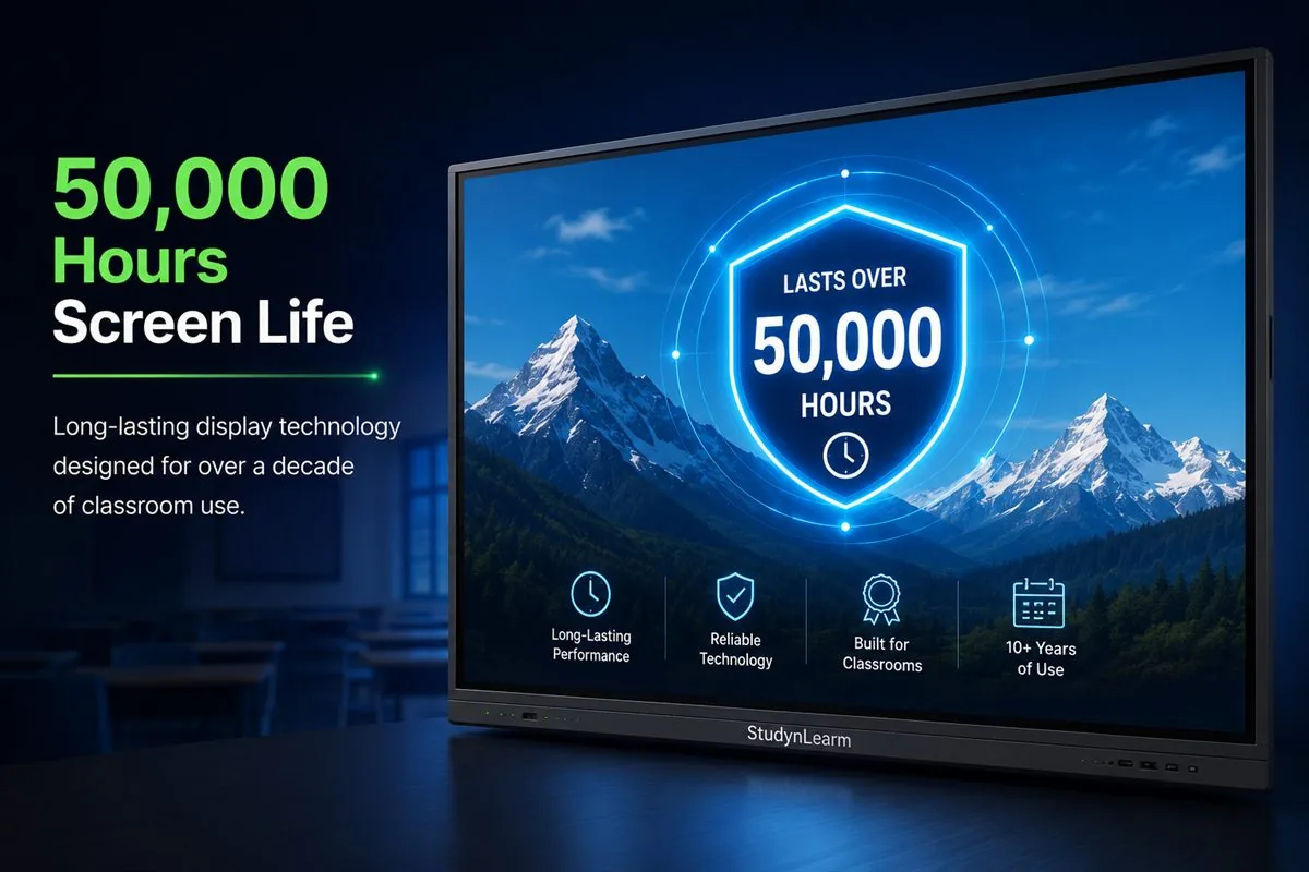 SNL IFP display rated for 50,000 hours of screen life
